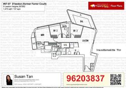 D'Leedon (D10), Condominium #502584741